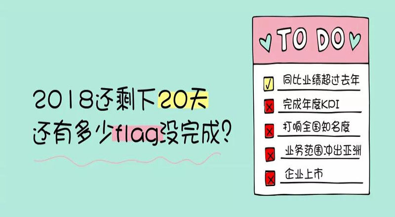 年底倒計(jì)時(shí) 丨 你還有多少產(chǎn)品沒賣出去？！