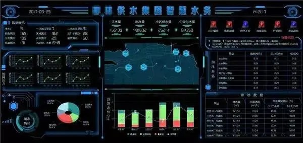 基于物聯(lián)網(wǎng)的城市智慧水務系統(tǒng)應用