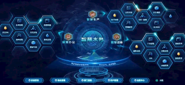 想吃“蛋糕”，但不了解智慧水務，可不行！